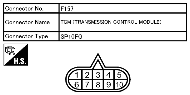 G10676525