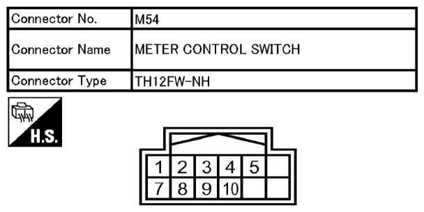 G10676561
