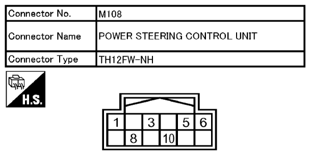 G10676584