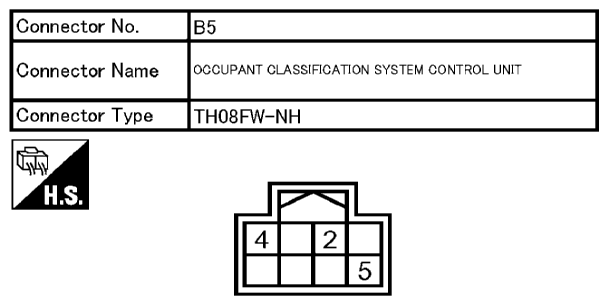 G10679321