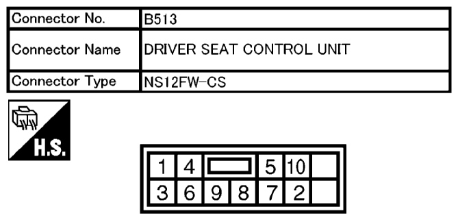 G10680257