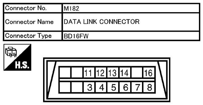 G10680945