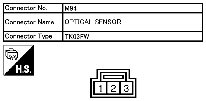 G10683000