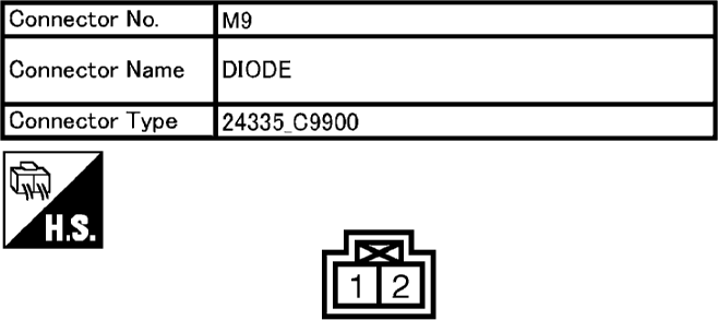 G10685152