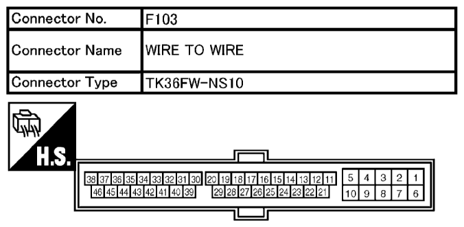 G10686501