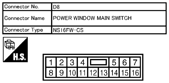 G10686810