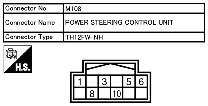 G10688517