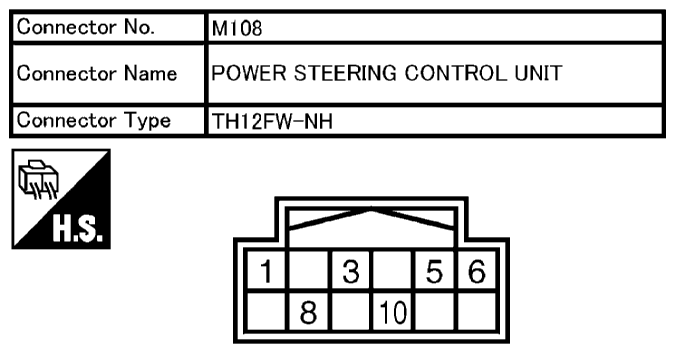 G10695746