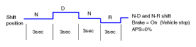 G10714044