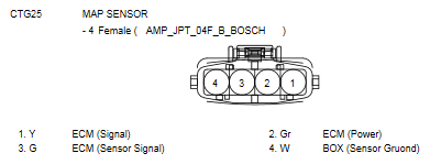 G10733970