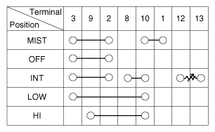 G10744630