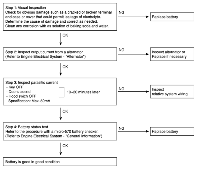 G10749716