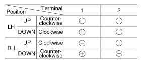 G10751570