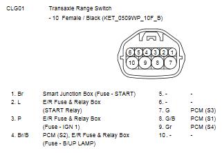 G10774997