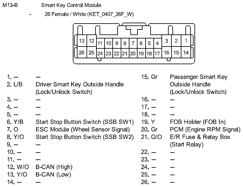 G10796824