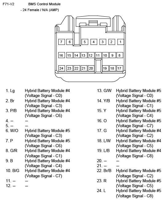 G10798085