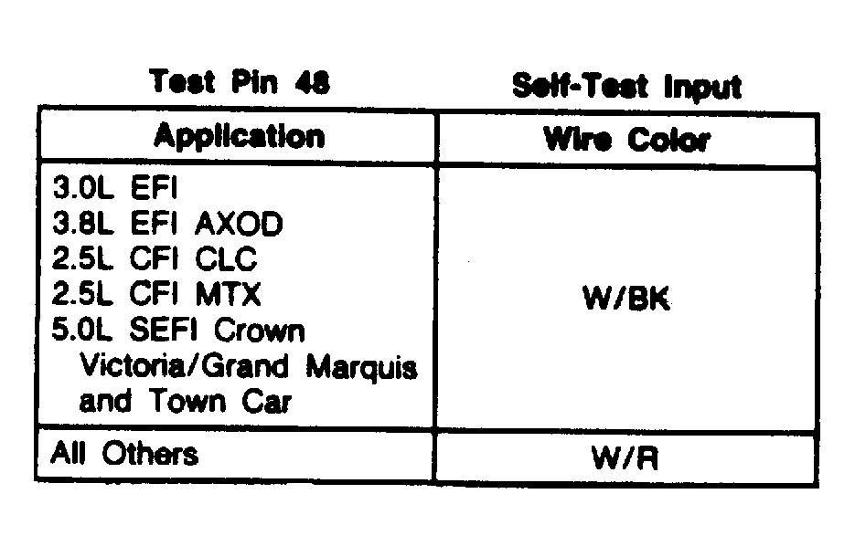 G108621