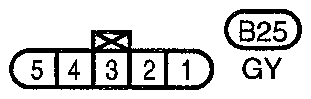 G10864000