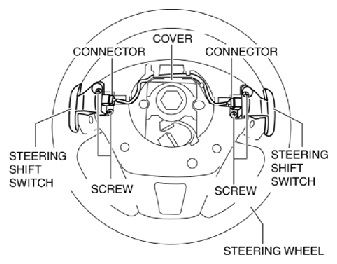 G10915202