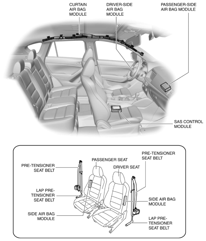 G10915661