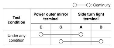 G10939216