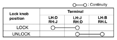 G10949830