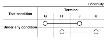G10962499