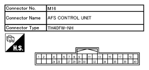 G10982037