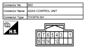 G10982574