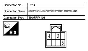 G10982583