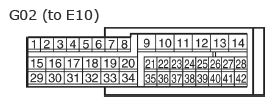 G11137296