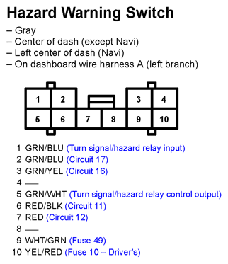G11247293