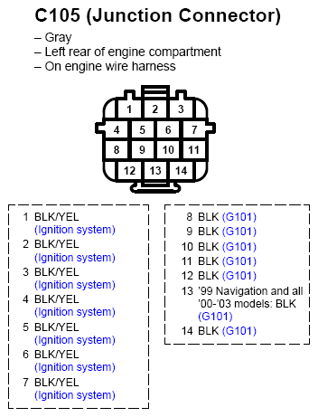 G11247418