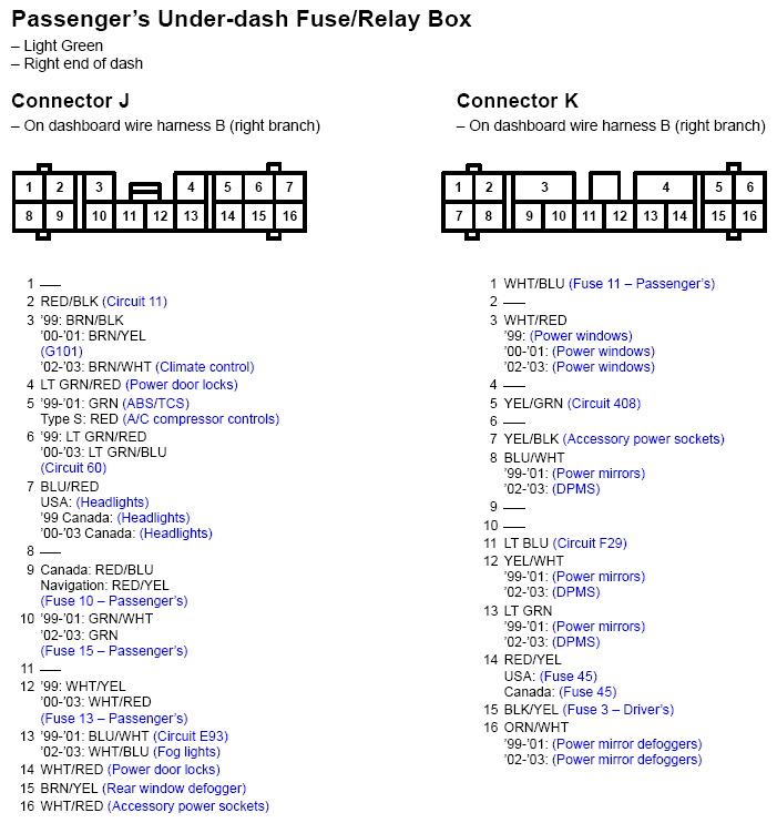 G11247460