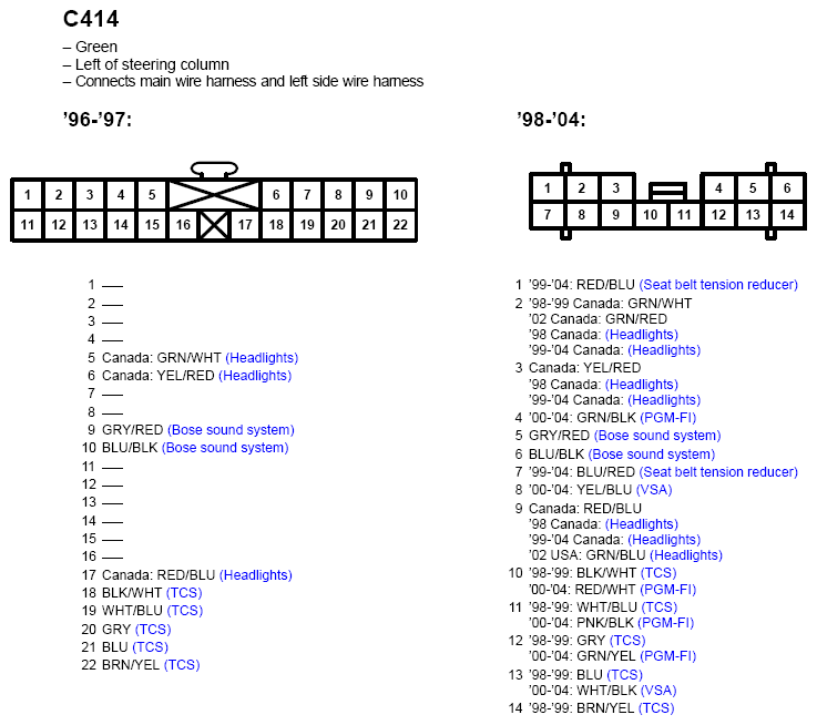 G11247588
