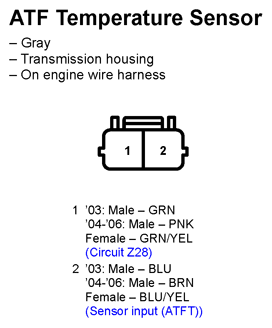 G11247978