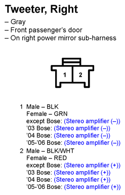 G11248069