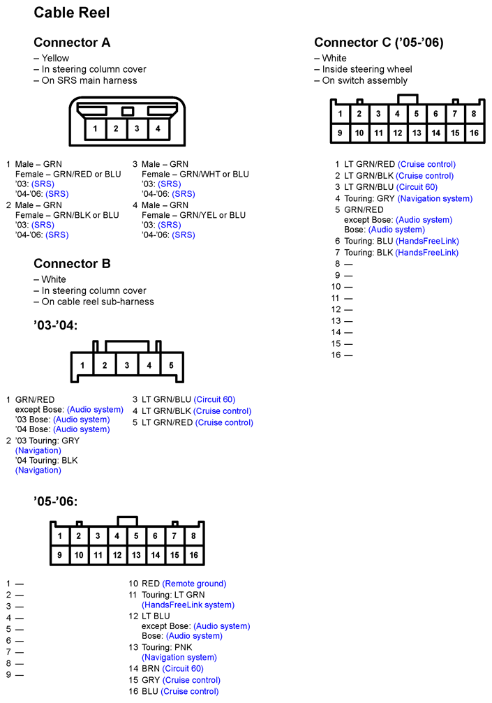 G11248268