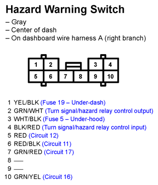 G11249192