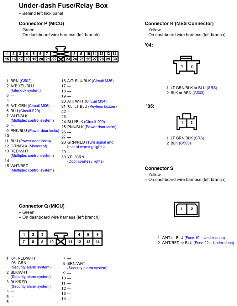 G11249509