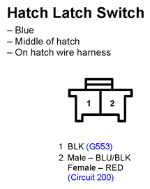 G11249860
