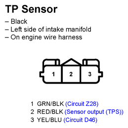 G11249919