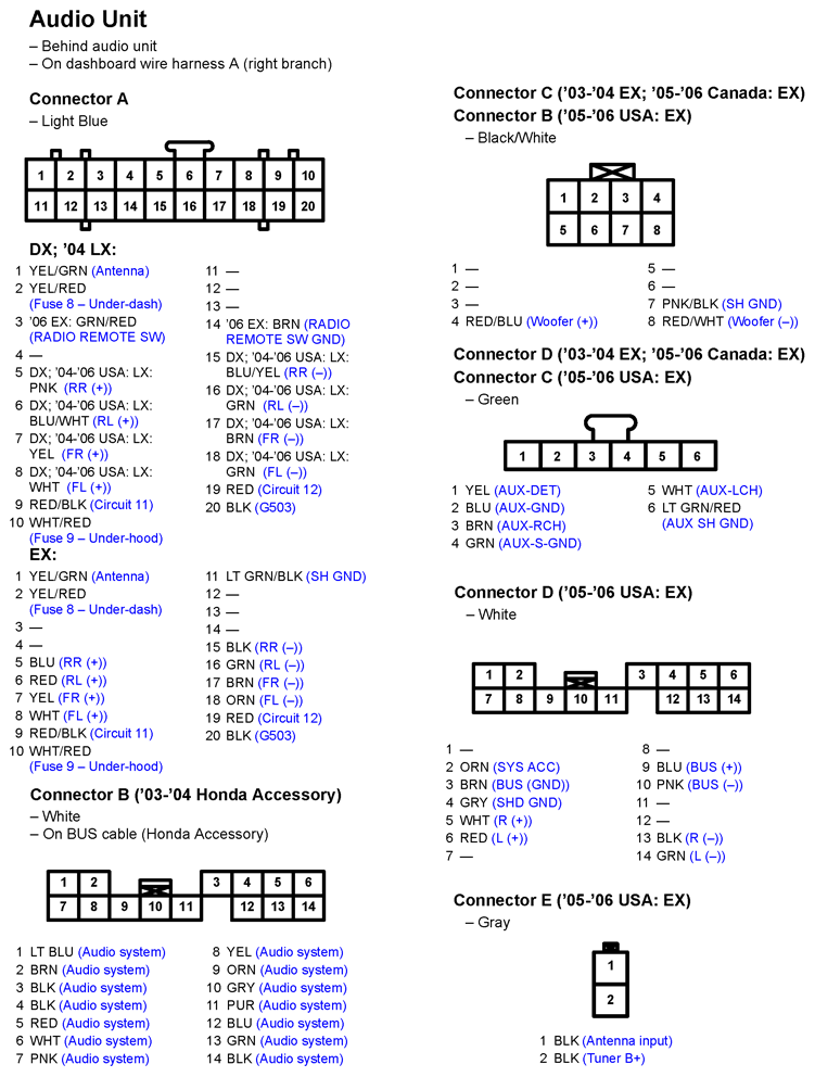 G11250015