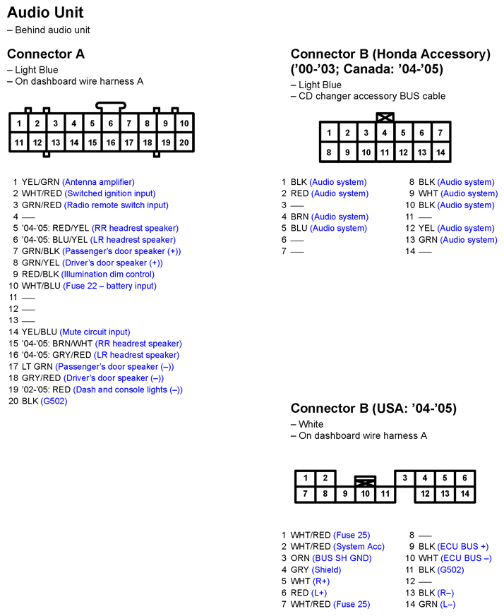 G11250190