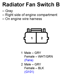 G11251058