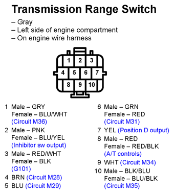 G11251225