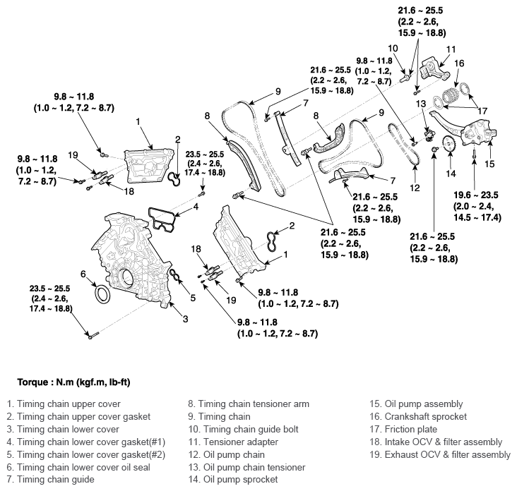 G11334836