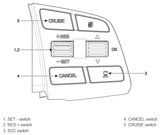 G11354906