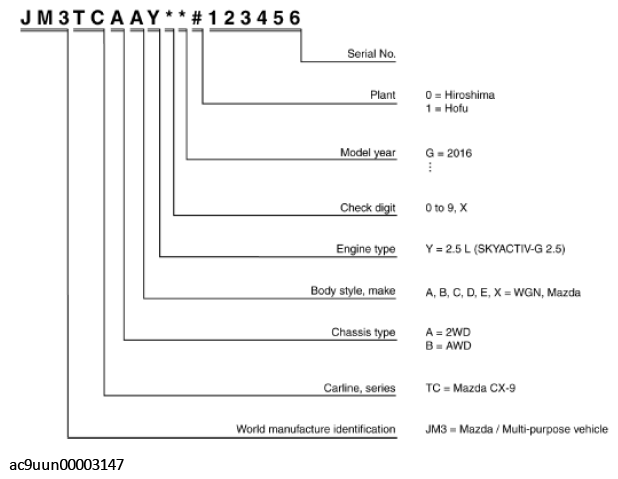 G11409662