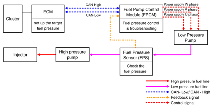 G11412297